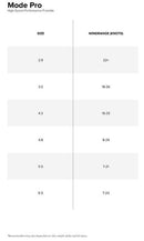 2026 North Mode Pro Wing
