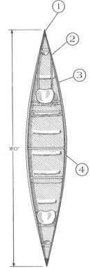 Wenonah Jensen 18 Canoe