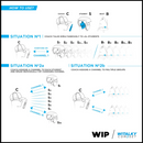 Wip WiTalky Com Set - Two Way Waterproof Radio