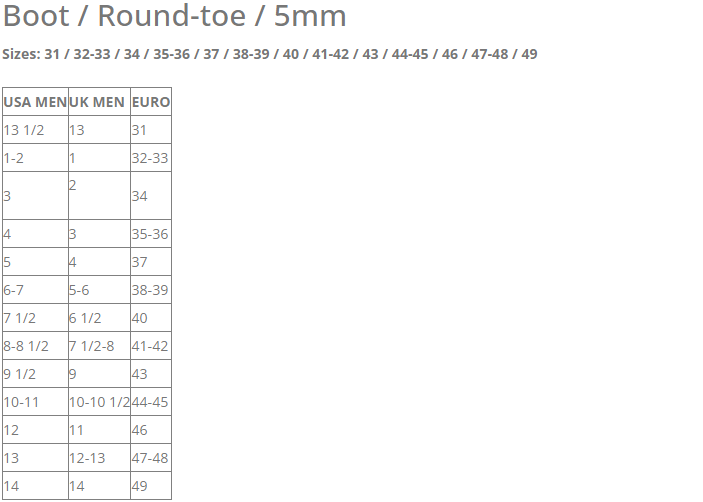 North Reach 12m Kiteboarding Package Complete