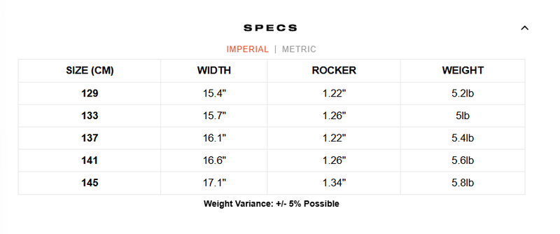 2025 Slingshot Misfit V12 Twin Tip Kiteboard