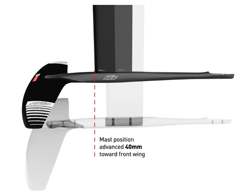 Axis Black Crazyshort Advance+ Fuselage 600mm
