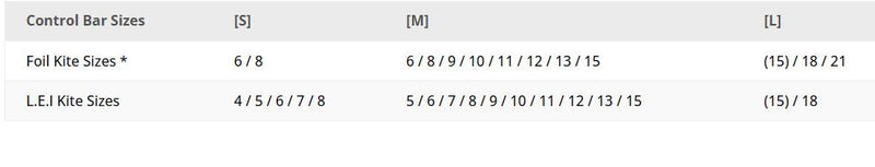 Flysurfer FORCE3 Control Bar