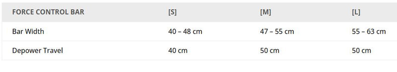 Flysurfer FORCE3 Control Bar