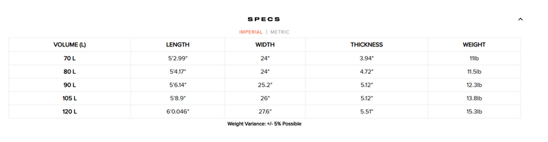 Slingshot Glide Craft V1 Wingfoil Board