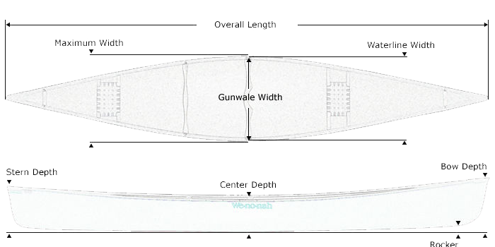 Wenonah Minnesota II Performance / Touring Canoe
