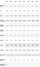 2025 North Nova Wing