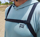 Ozone PowerPack Parawing