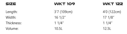 Armstrong WKT Mk II Board