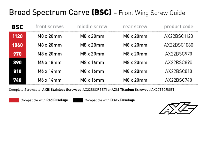 Axis Foils 1060mm BSC Carbon Front Wing Only