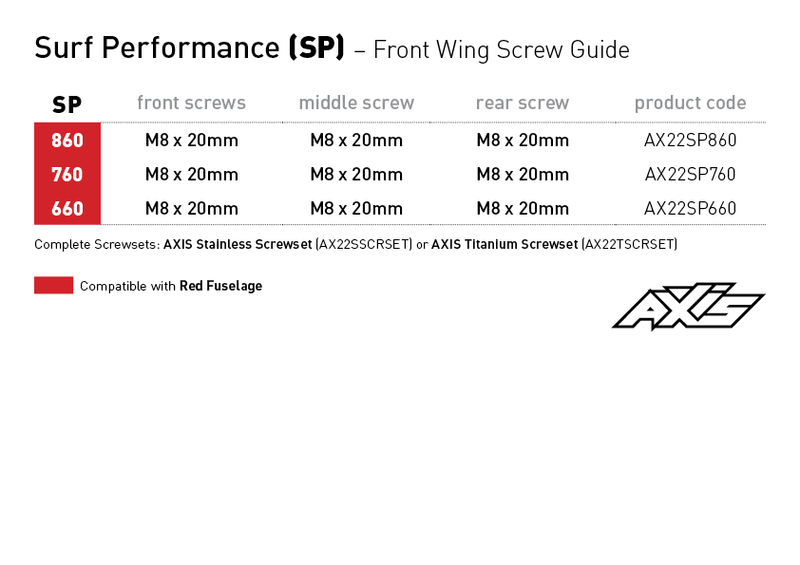 Axis Foils 760mm SP Carbon Front Wing Only