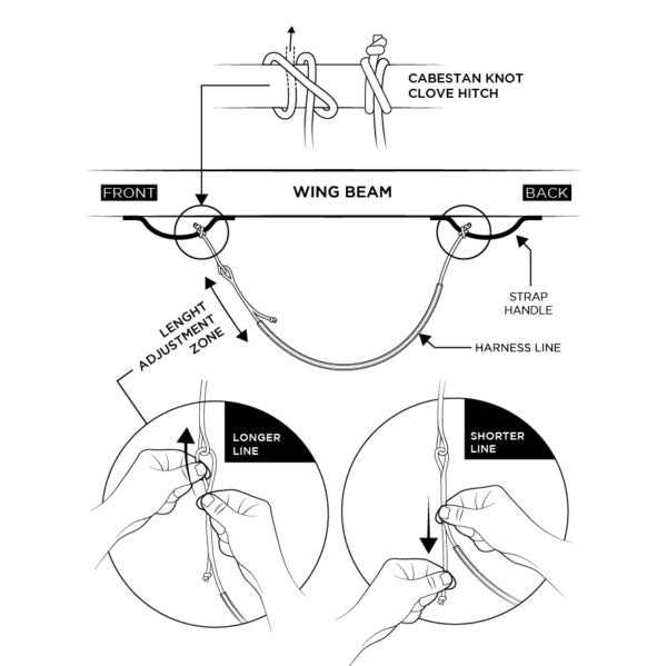 WIP Water Protection - Adjustable Harness Line for WingFoiling - Forward