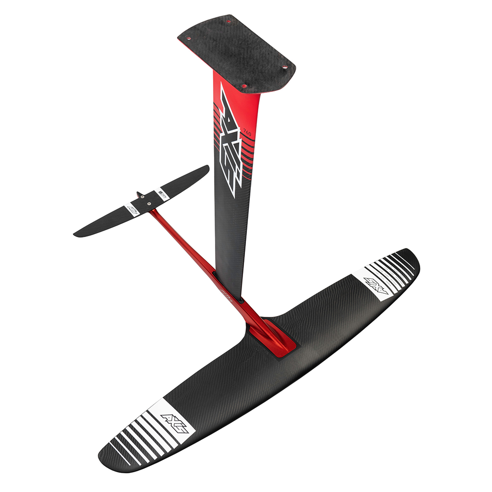 Axis foil online
