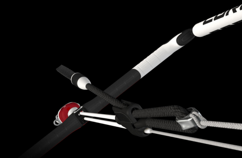 Core Sensor 3 Pro