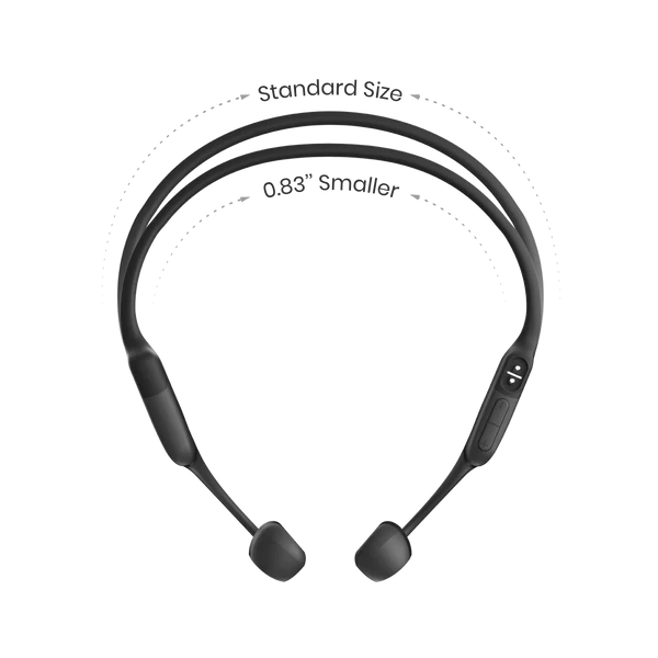 Shokz Open Run - Kiteboarding Tested Bluetooth Headphones