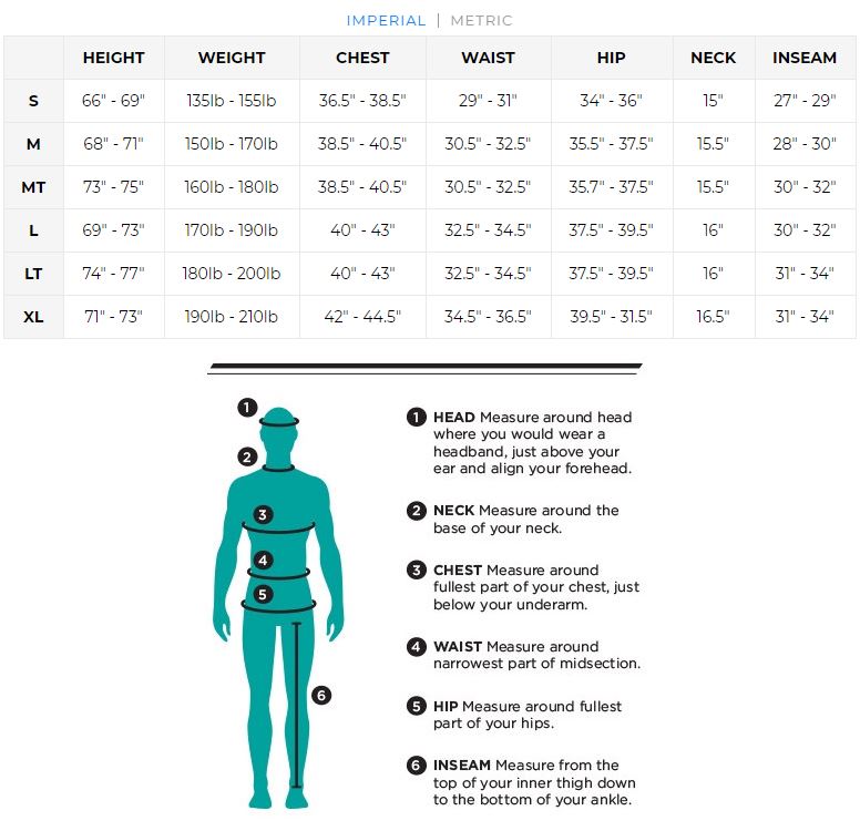 Ride Engine Apoc 3/2 Front Zip Full Wetsuit